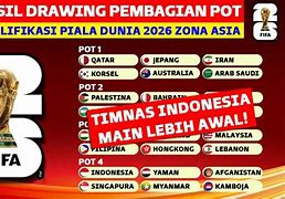 Liga Penyisihan Piala Dunia Zona Asia